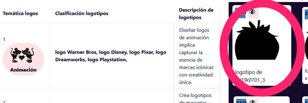 Editor de logos gratis online para modificar SVG